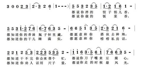 八十年代女歌唱家排名