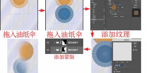 怎么p图,求教程,谢谢